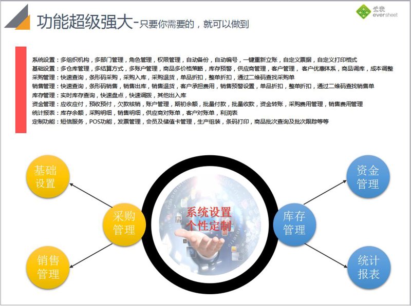 微信小程序制作：新时代的指尖上的创新
