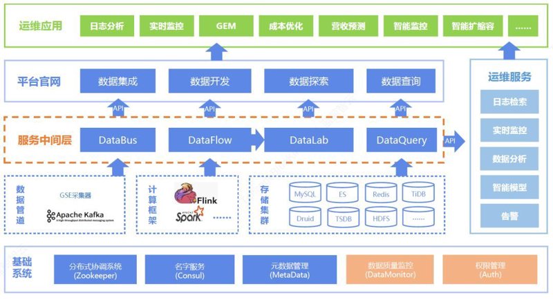 江西软件开发公司的市场风云