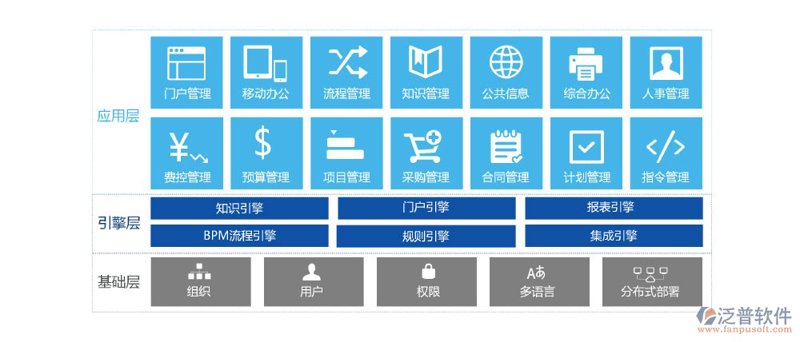 微信小程序制作：解锁商业新入口